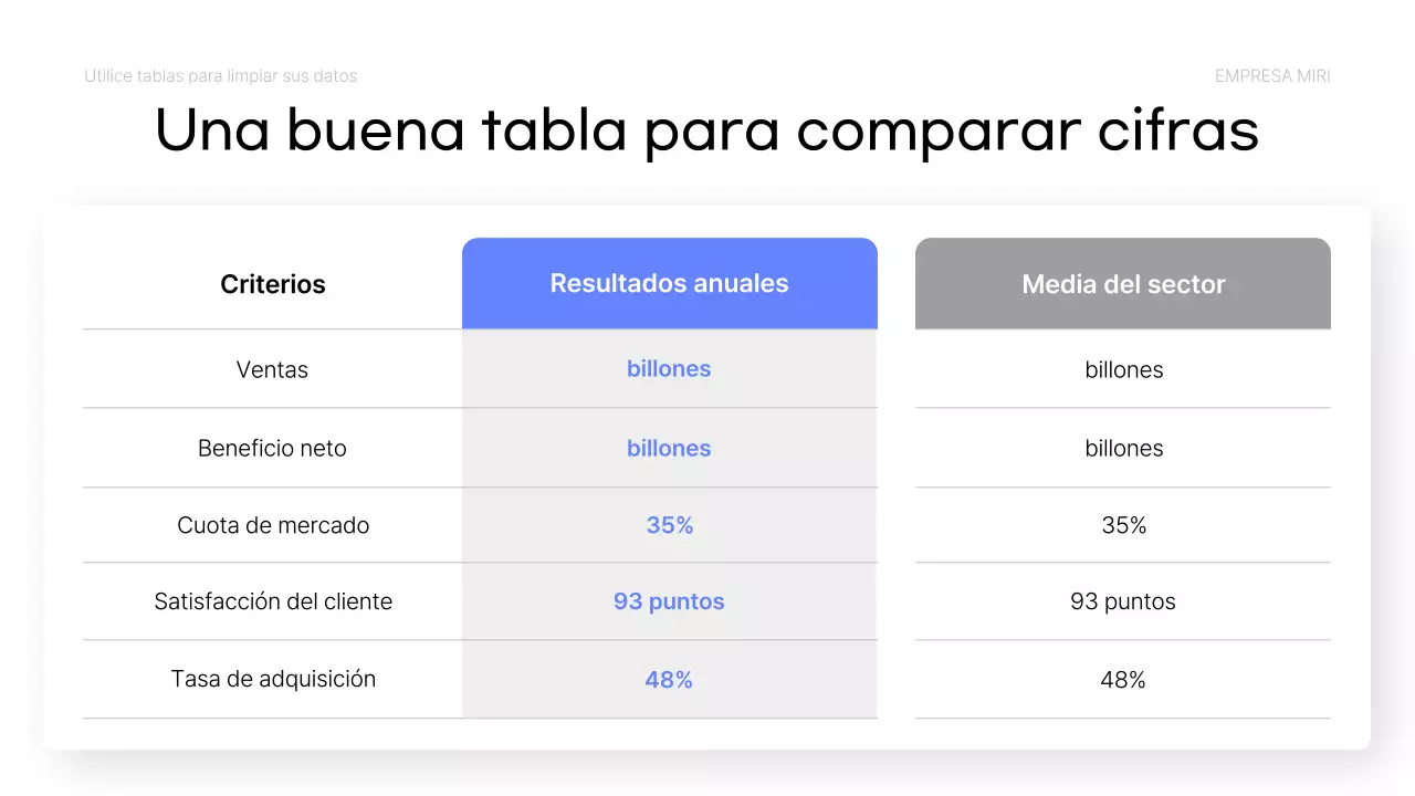 Informe Blue Simple Data Analytics