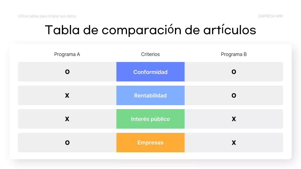 Informe Blue Simple Data Analytics