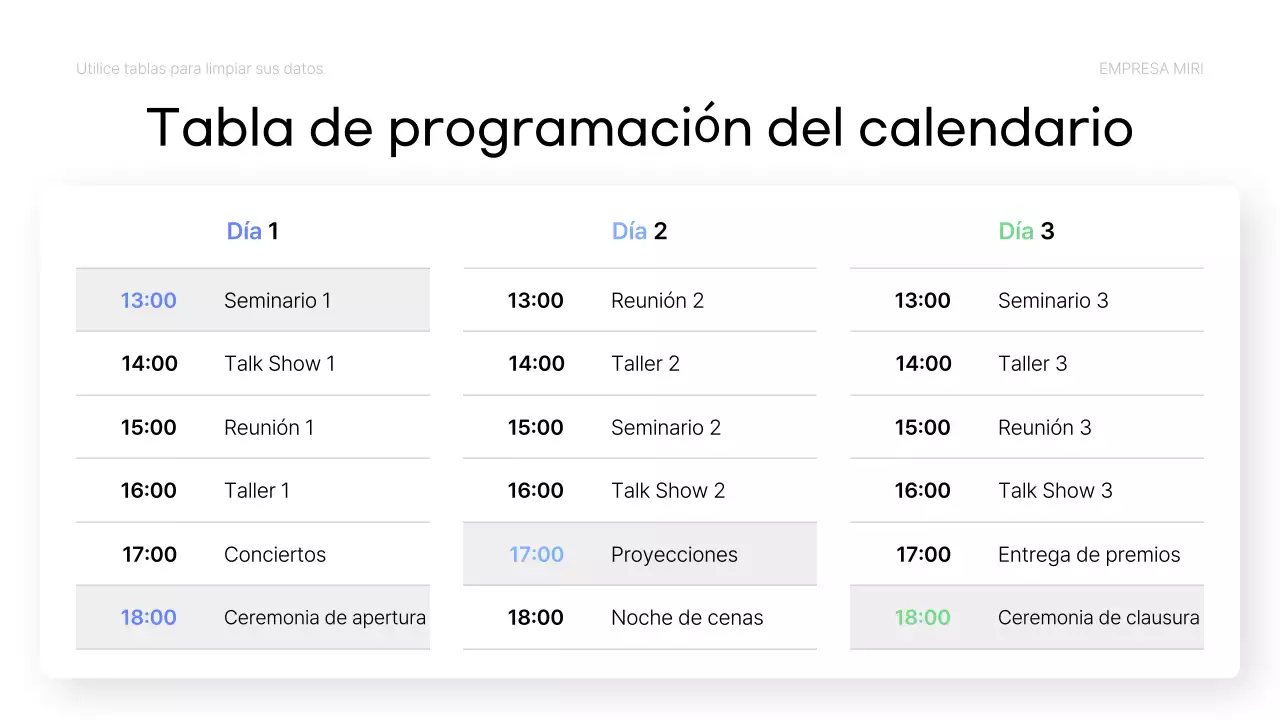 Informe Blue Simple Data Analytics