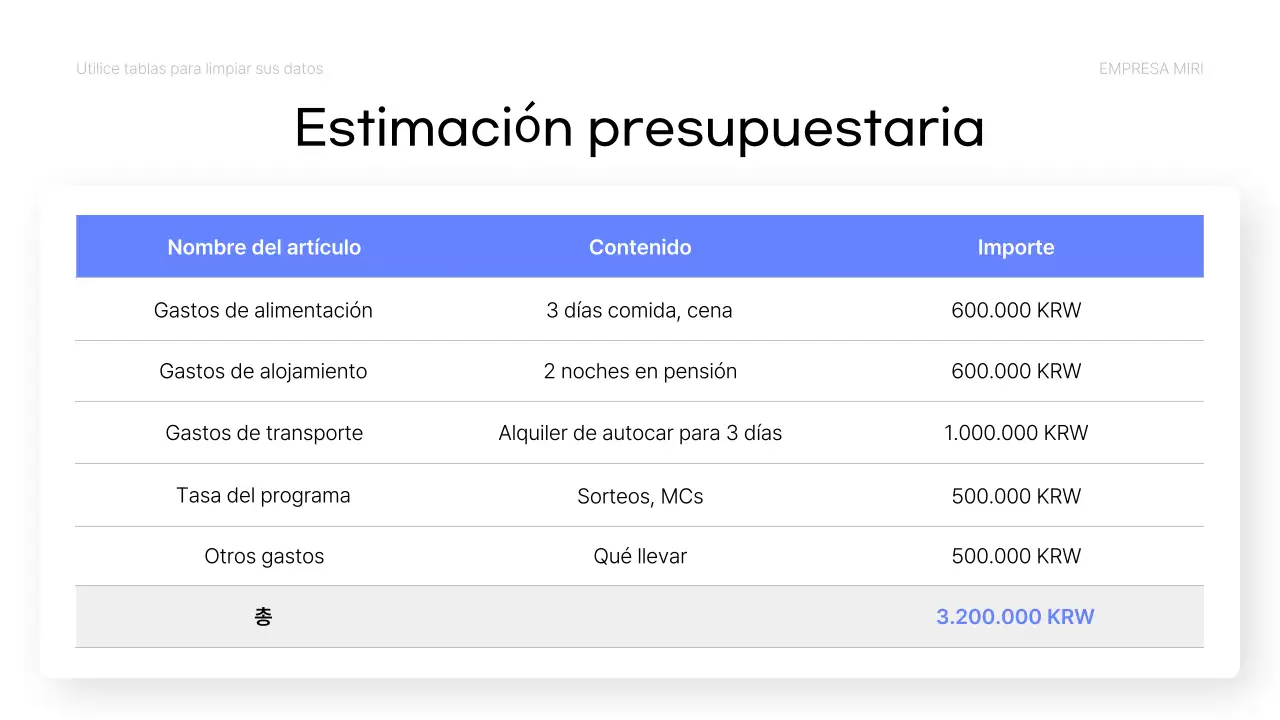 Informe Blue Simple Data Analytics