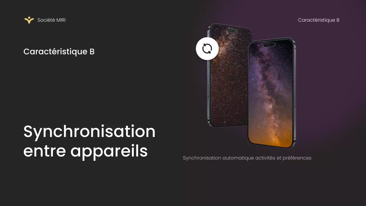 Introduction de l'application Green Modern