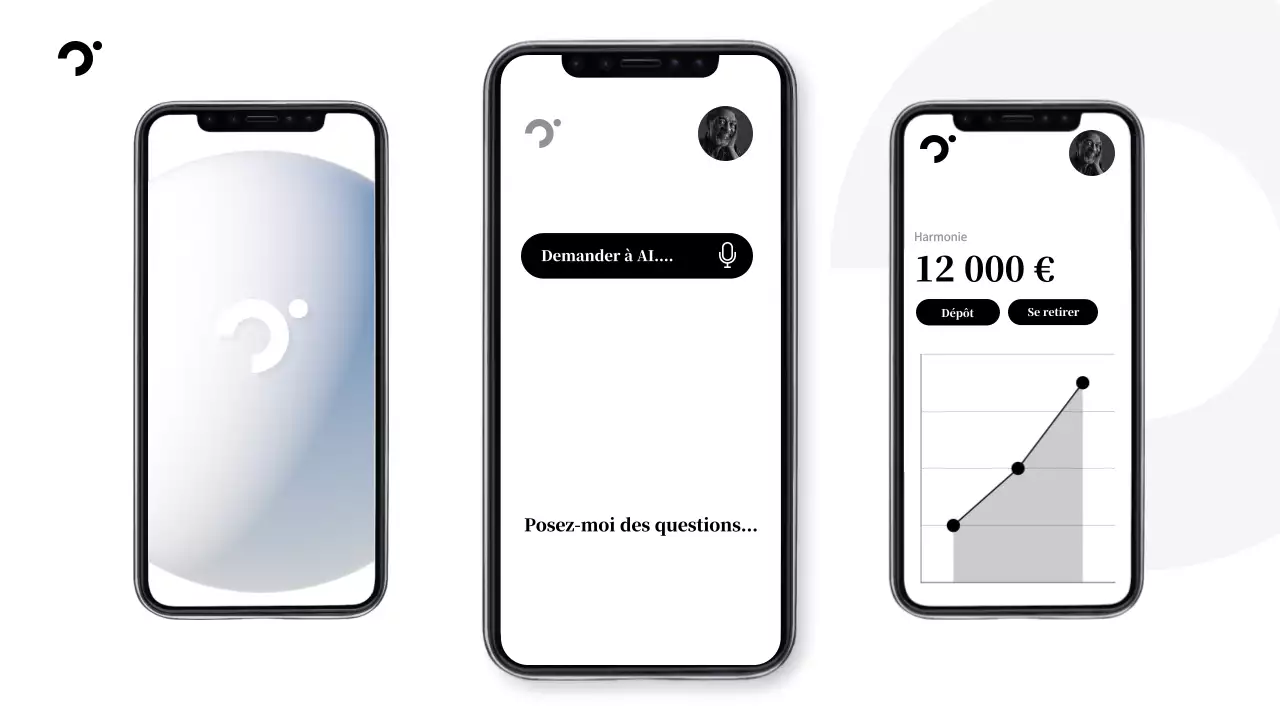 Promotion de la Fintech moderne noire