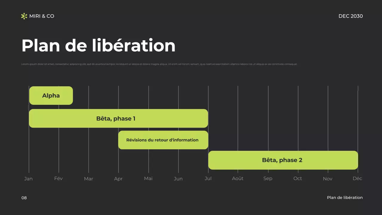 Plan d'affaires vert moderne