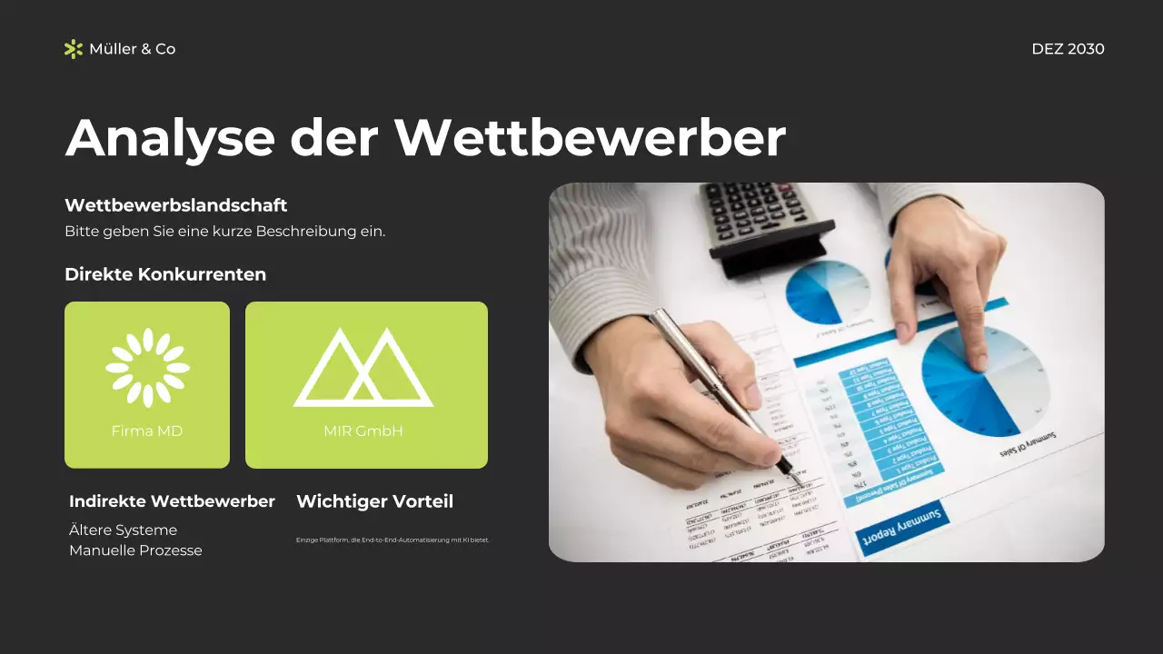 Green Modern Business Plan