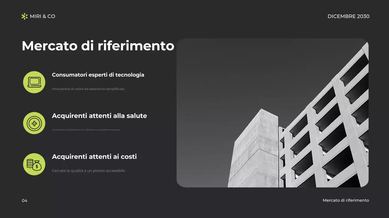 Piano aziendale verde moderno