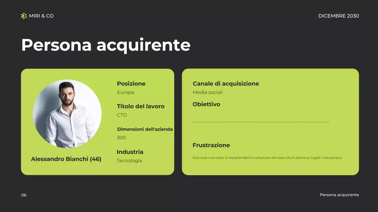 Piano aziendale verde moderno