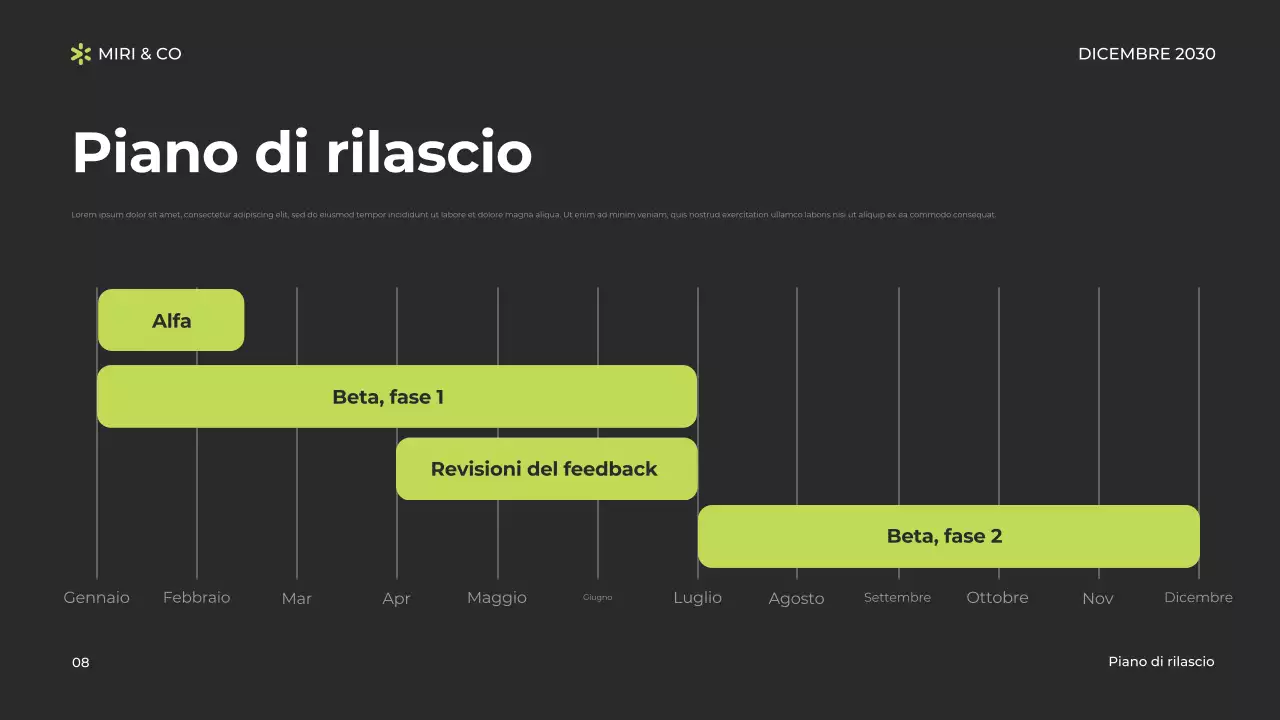 Piano aziendale verde moderno