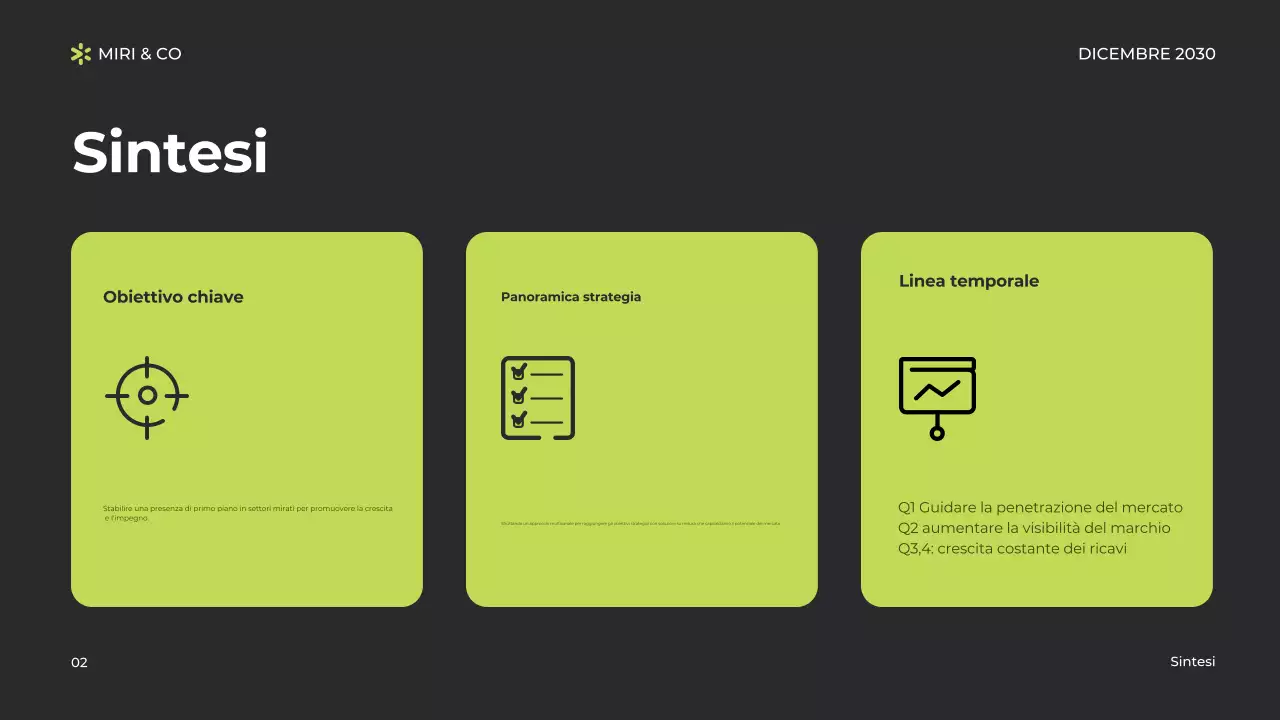 Piano aziendale verde moderno