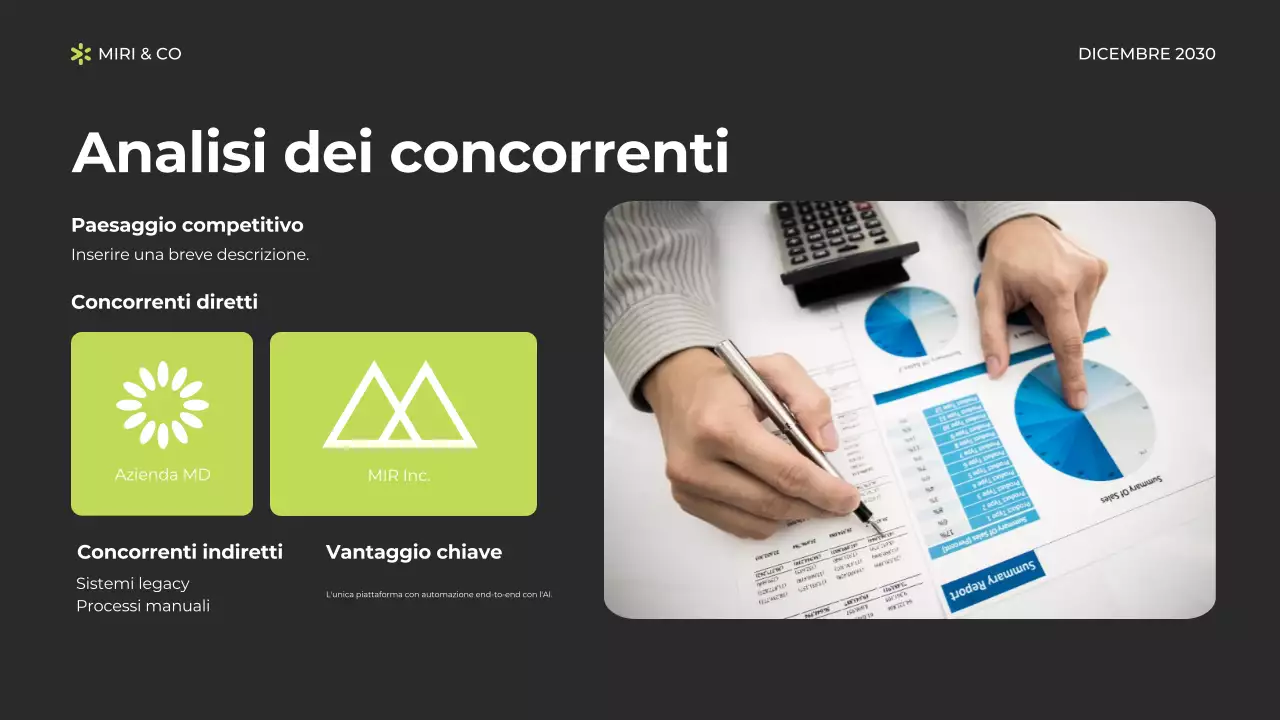 Piano aziendale verde moderno