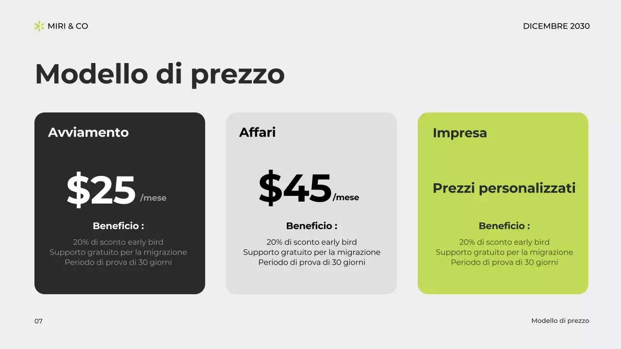 Piano aziendale verde moderno