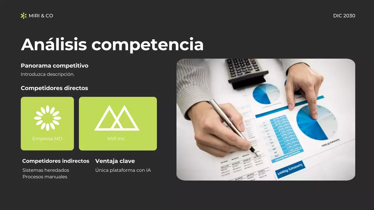 Plan de negocio Green Modern