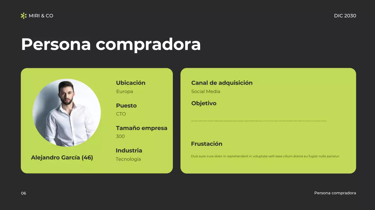 Plan de negocio Green Modern