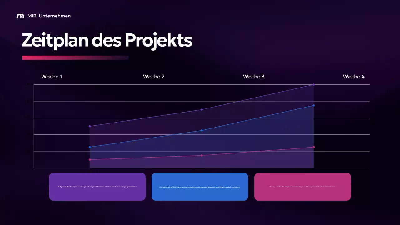 Lila Moderner Geschäftsbericht