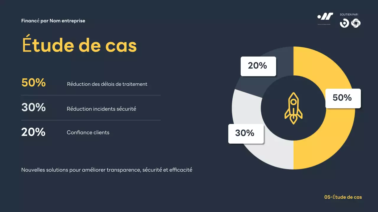 Annonce de la conférence Blue Modern