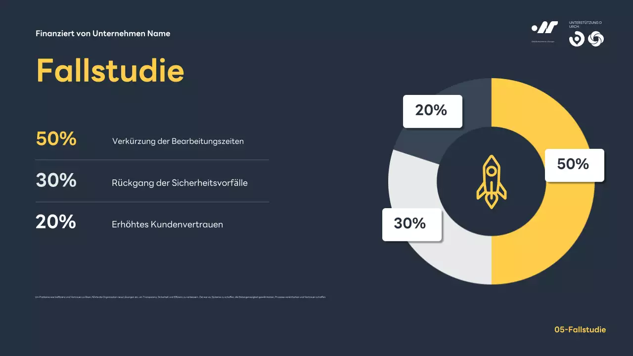 Ankündigung der Blue Modern Konferenz