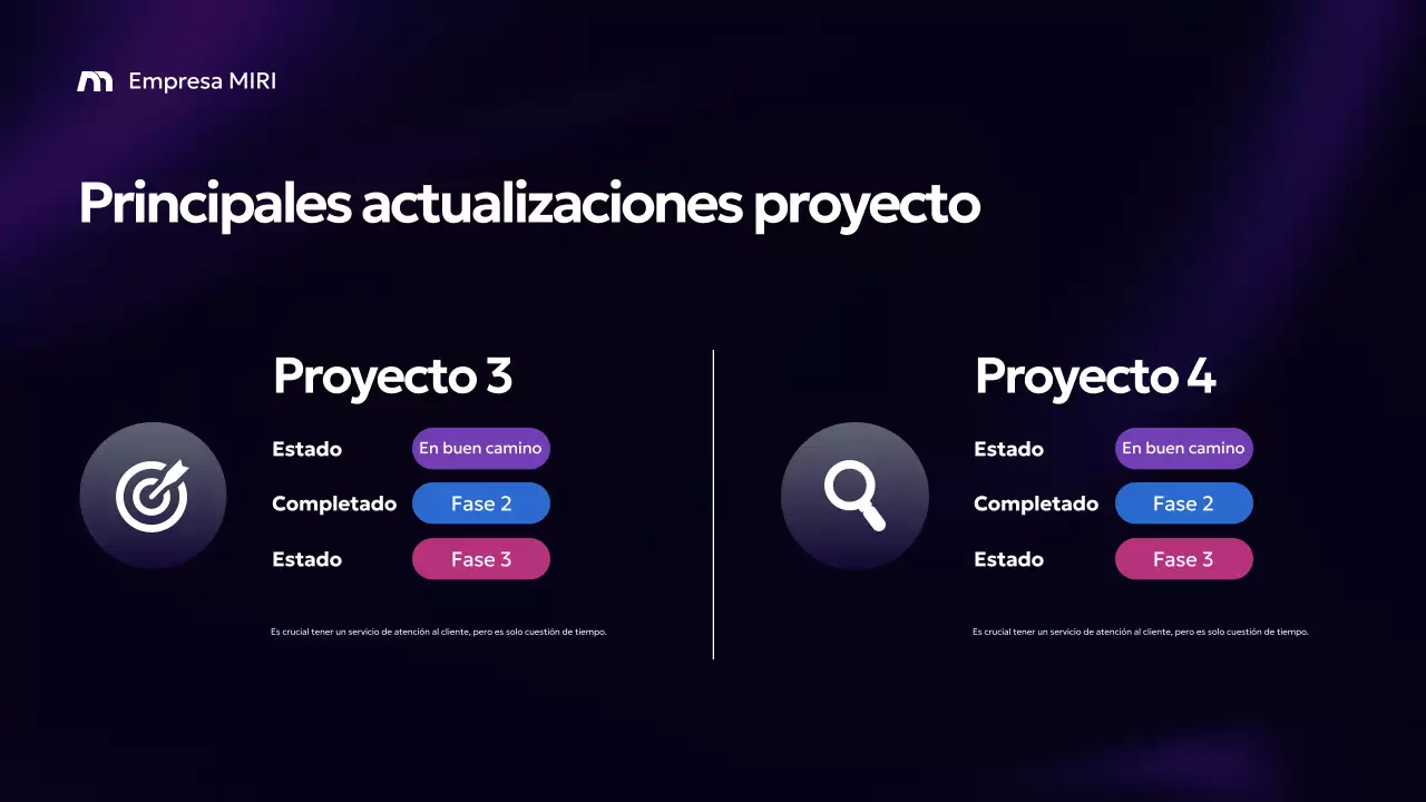 Informe Purple Modern Business