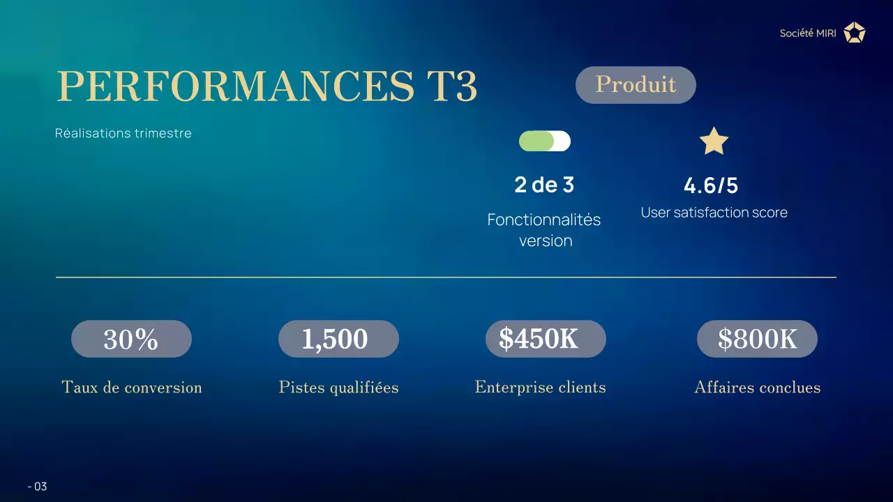 rapport d'activité de la marine moderne