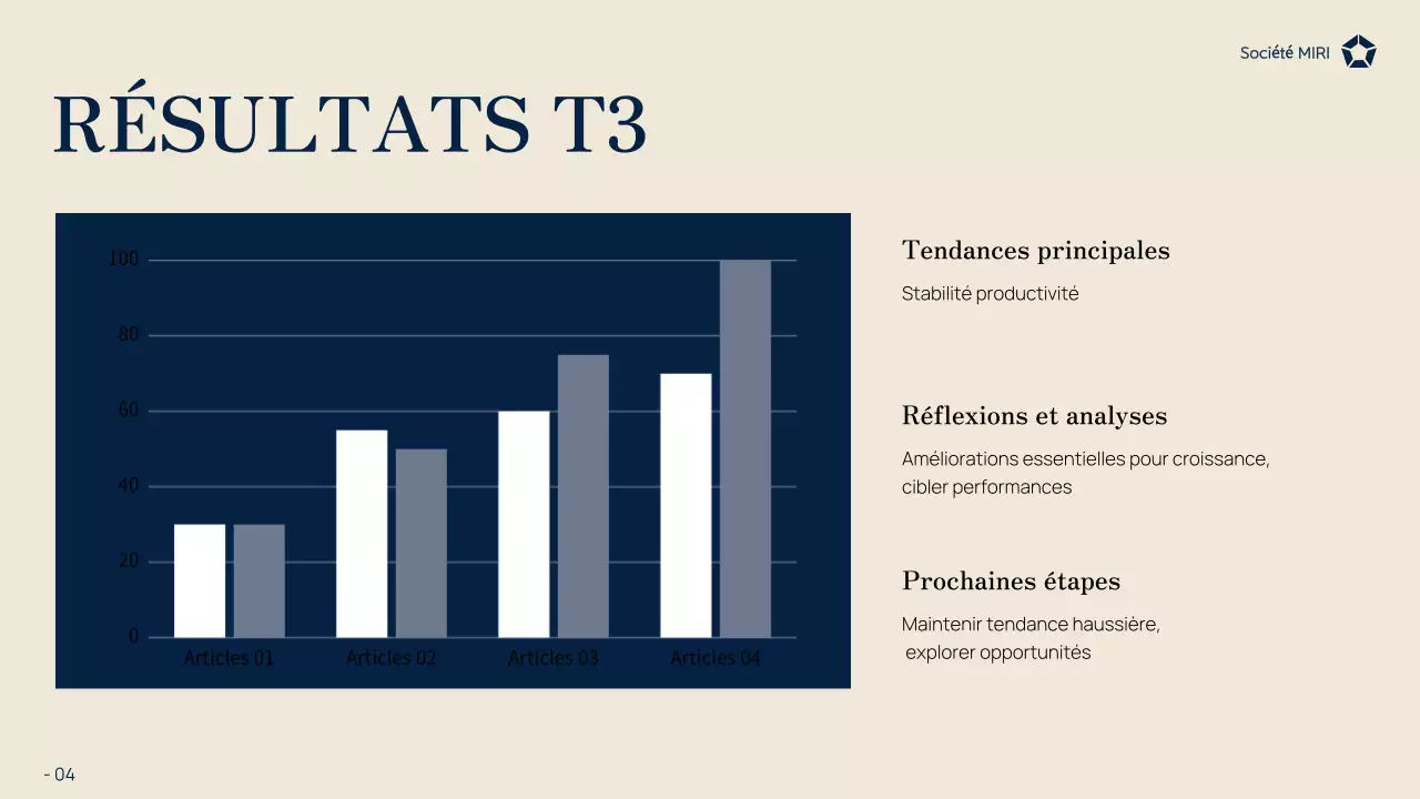 rapport d'activité de la marine moderne
