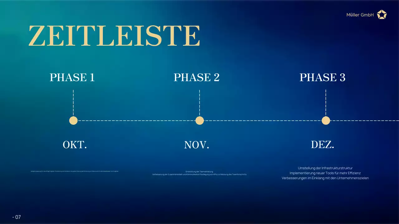 marine modern business report