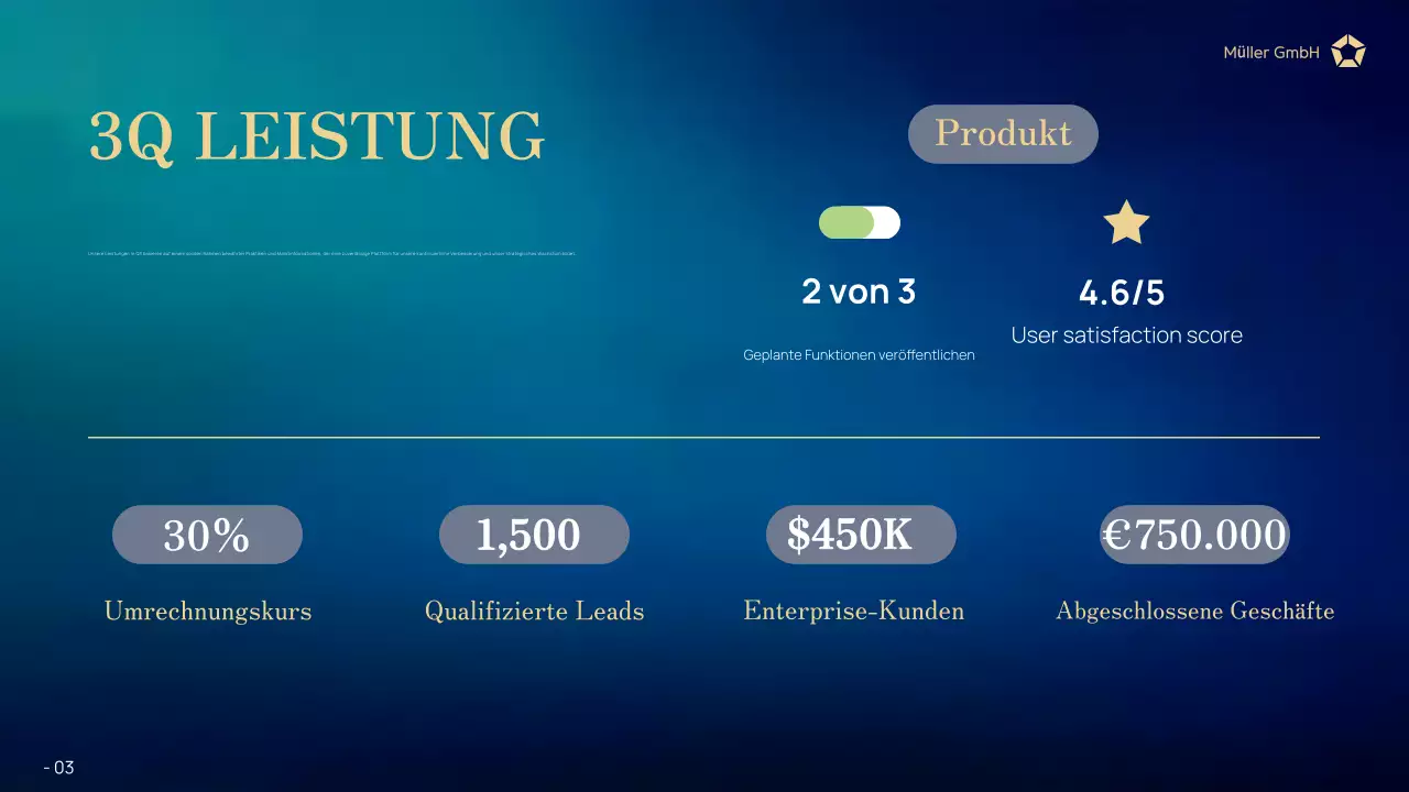 marine modern business report