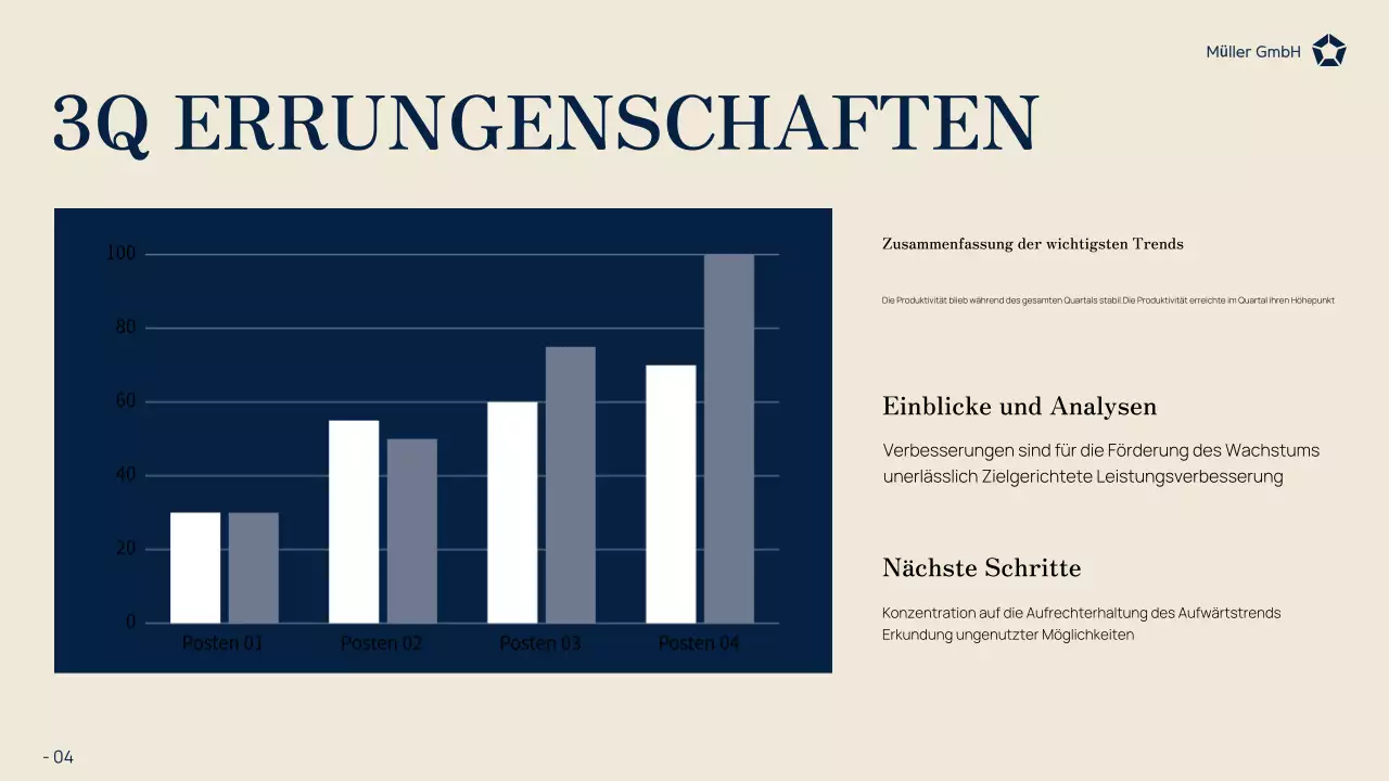 marine modern business report