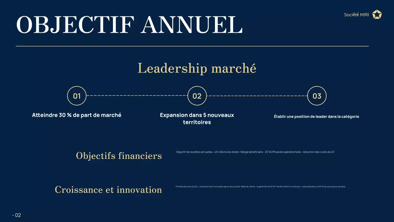 rapport d'activité de la marine moderne