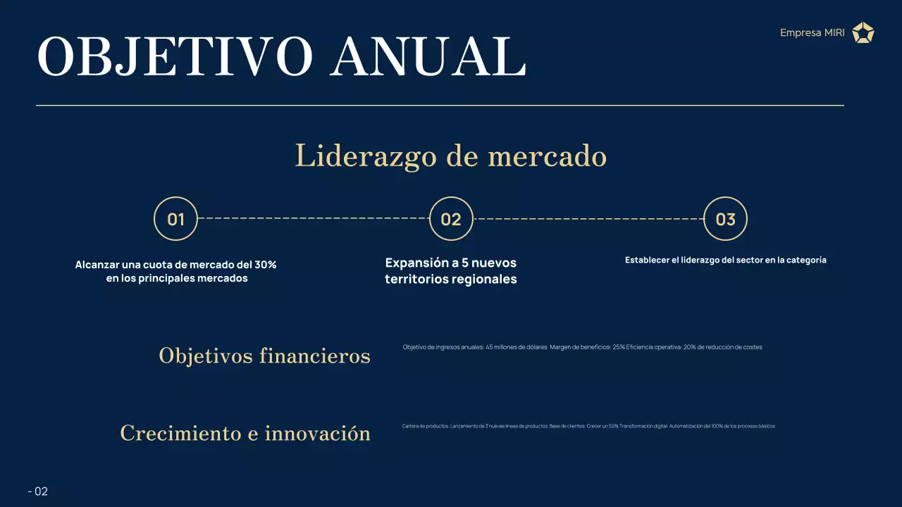 informe de la empresa navy modern