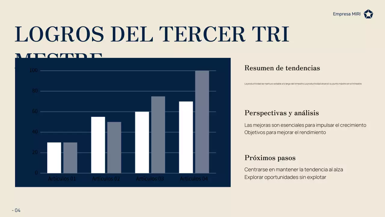 informe de la empresa navy modern