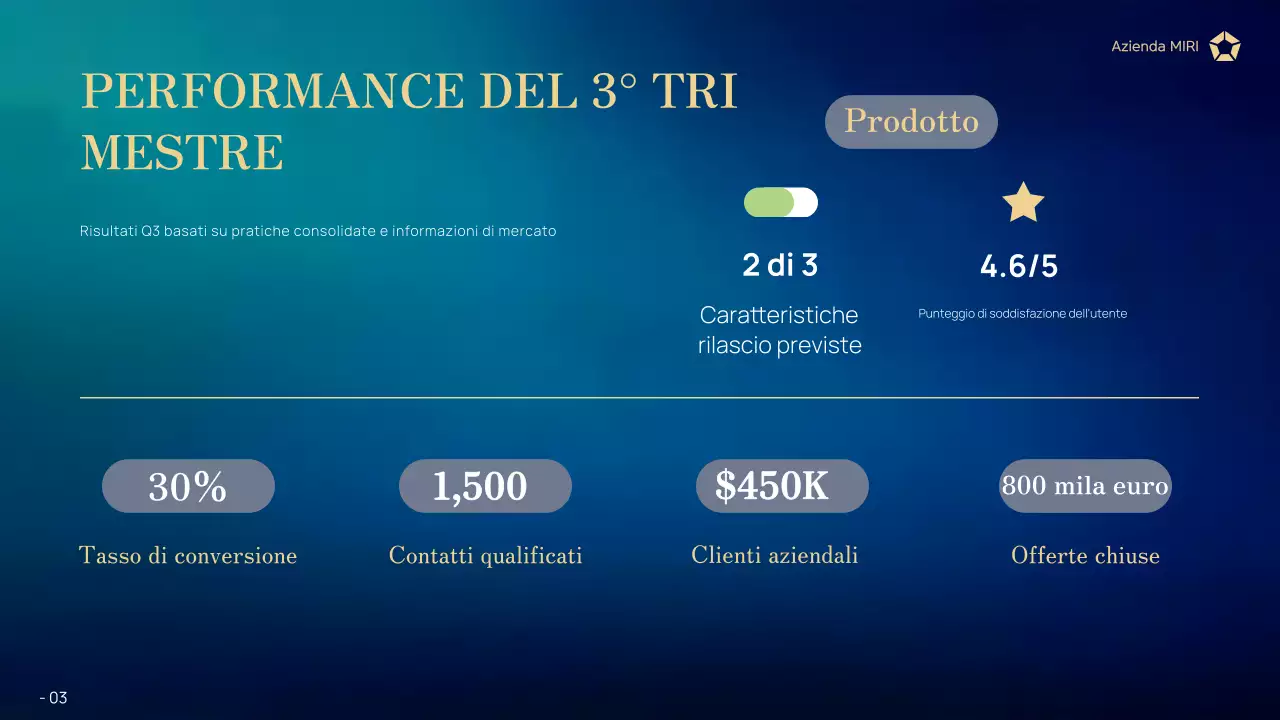 rapporto commerciale moderno della marina militare