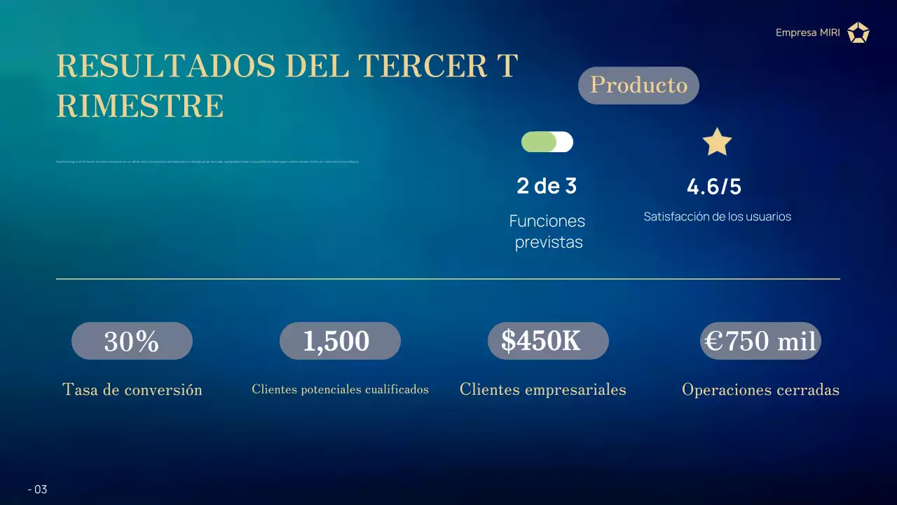 informe de la empresa navy modern