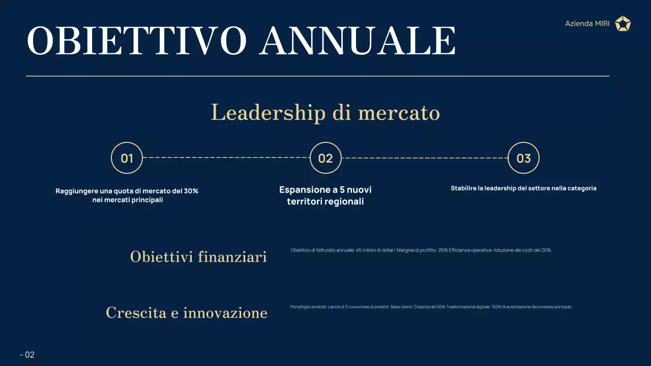 rapporto commerciale moderno della marina militare