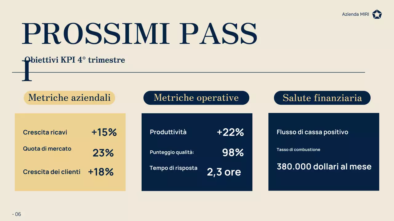 rapporto commerciale moderno della marina militare