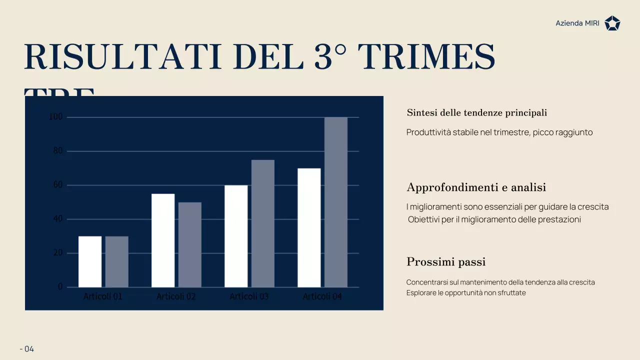rapporto commerciale moderno della marina militare