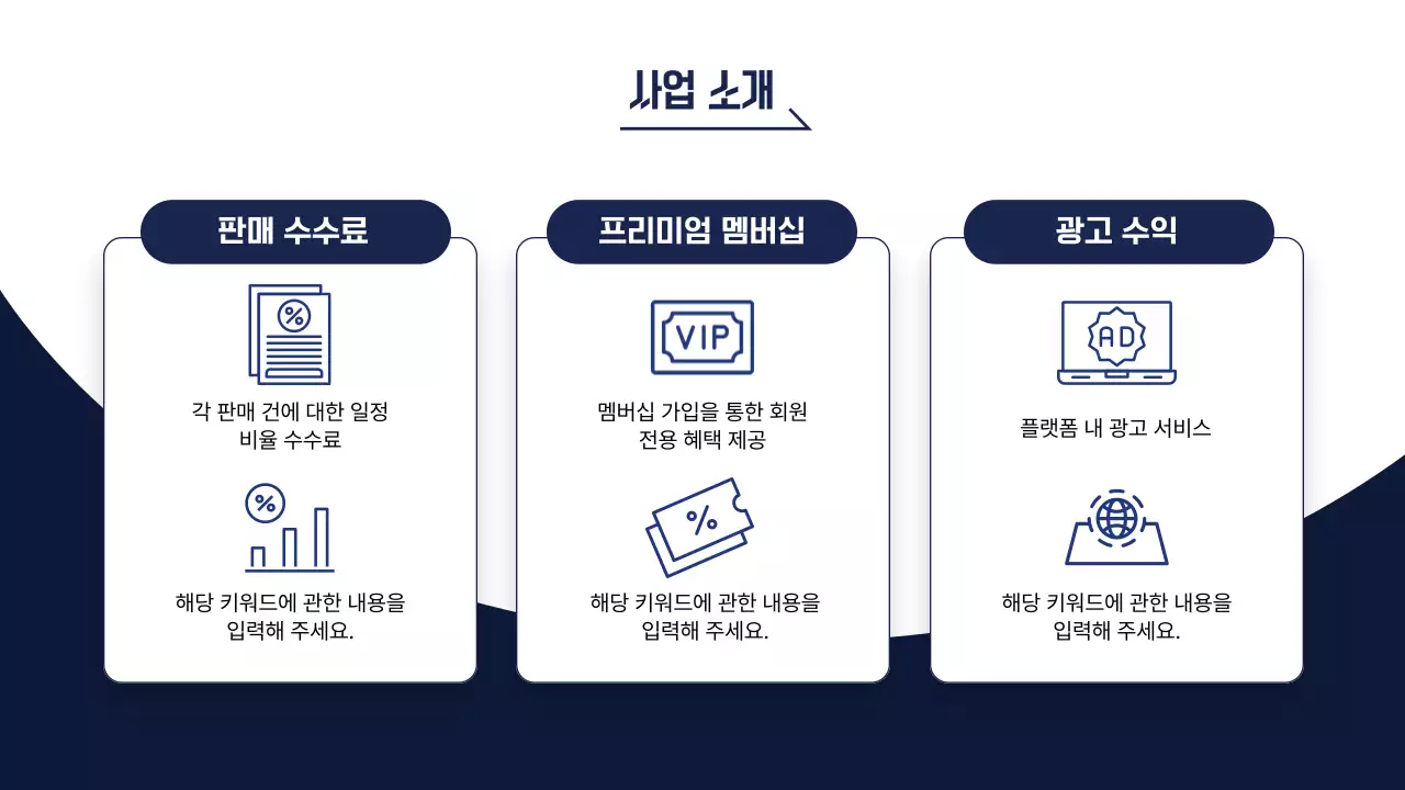 파랑 모던 창업 설명서