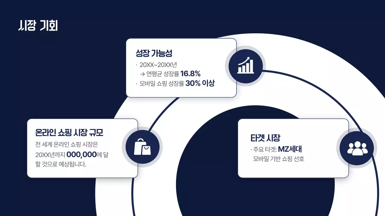 파랑 모던 창업 설명서