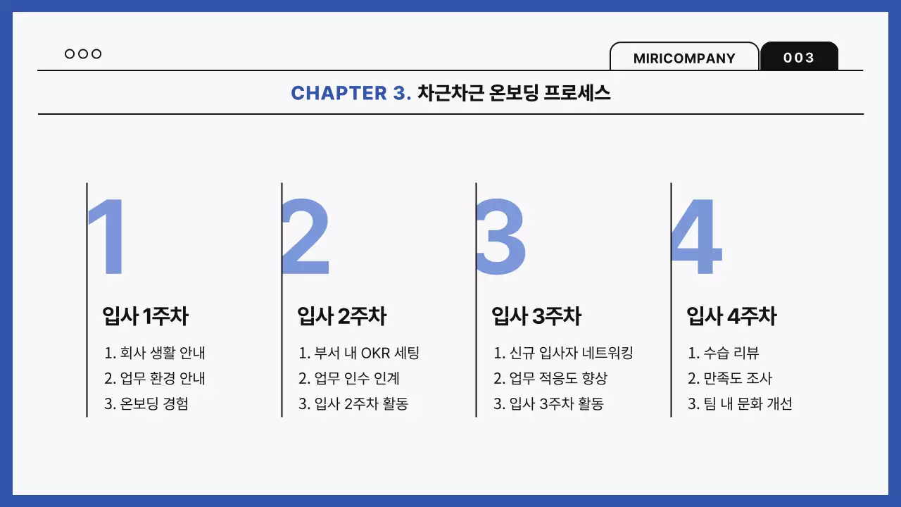 파랑 모던 직장 교육 안내