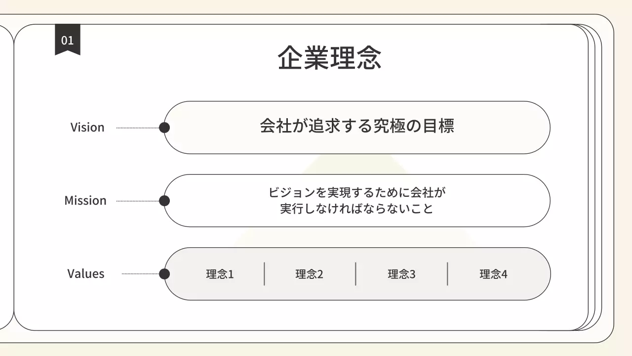 ベージュ シンプル 企業 資料 プレゼンテーション