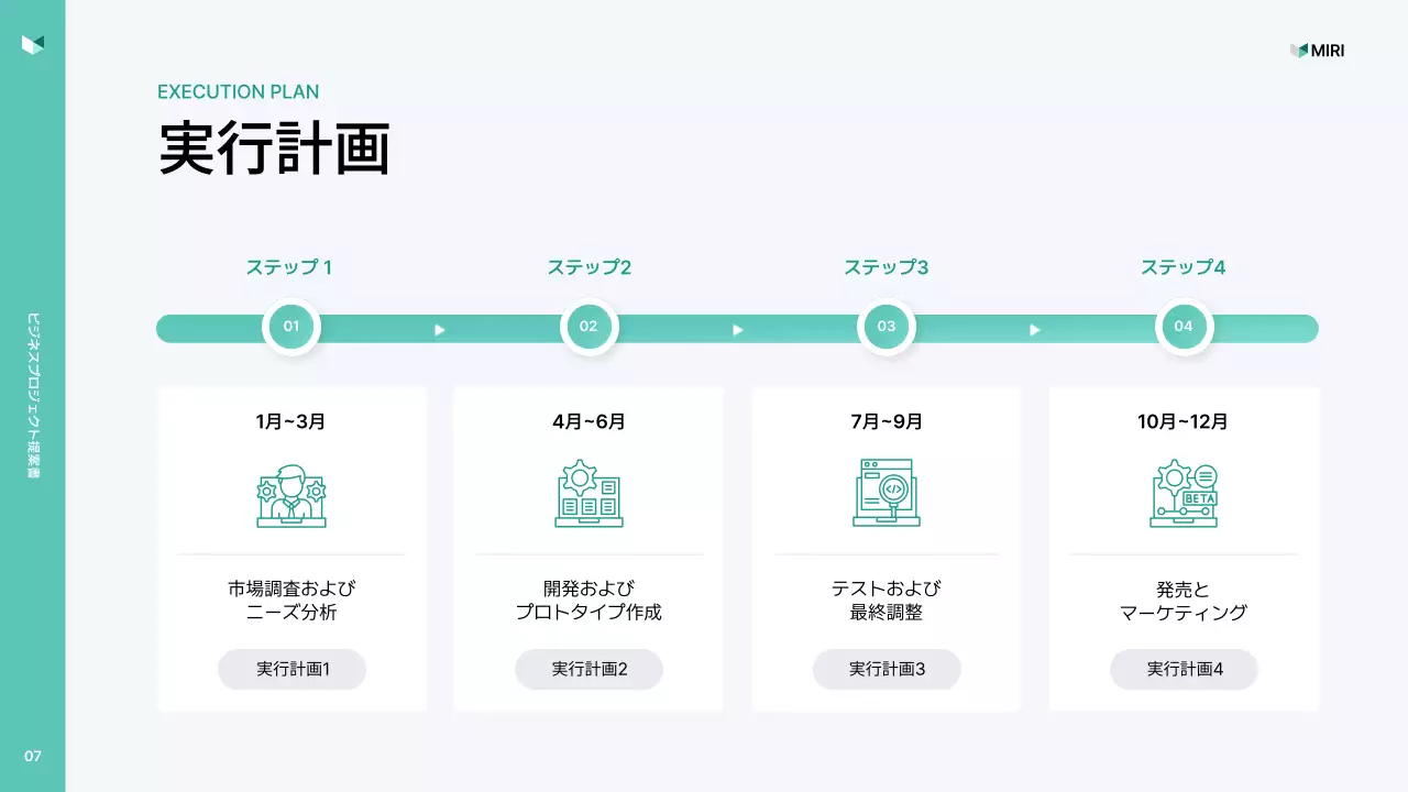 ミント モダン ビジネス 提案書 プレゼンテーション