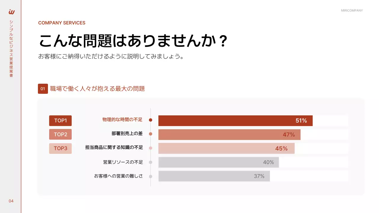 赤 シンプル ビジネス 提案書 プレゼンテーション