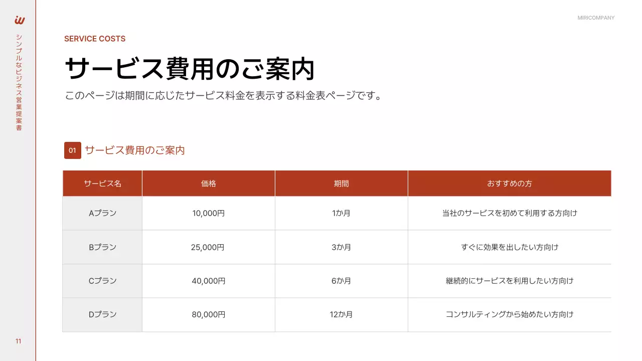 赤 シンプル ビジネス 提案書 プレゼンテーション