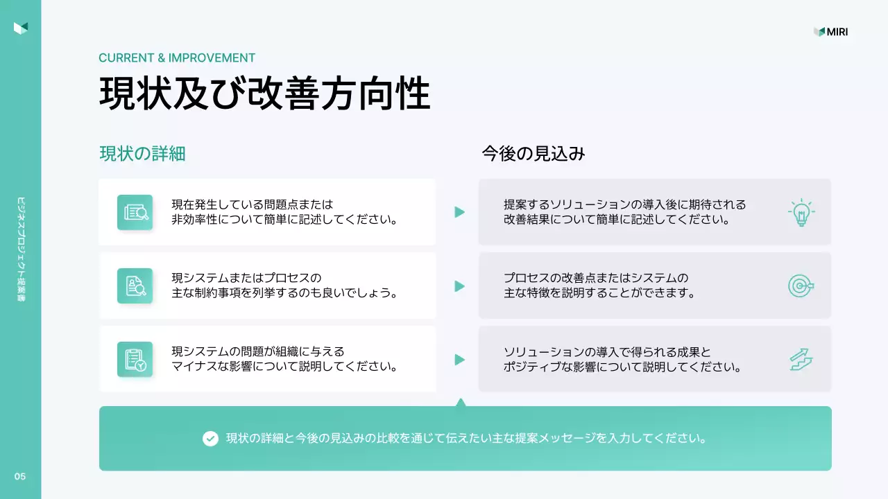 ミント モダン ビジネス 提案書 プレゼンテーション