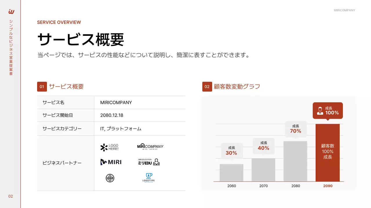 赤 シンプル ビジネス 提案書 プレゼンテーション