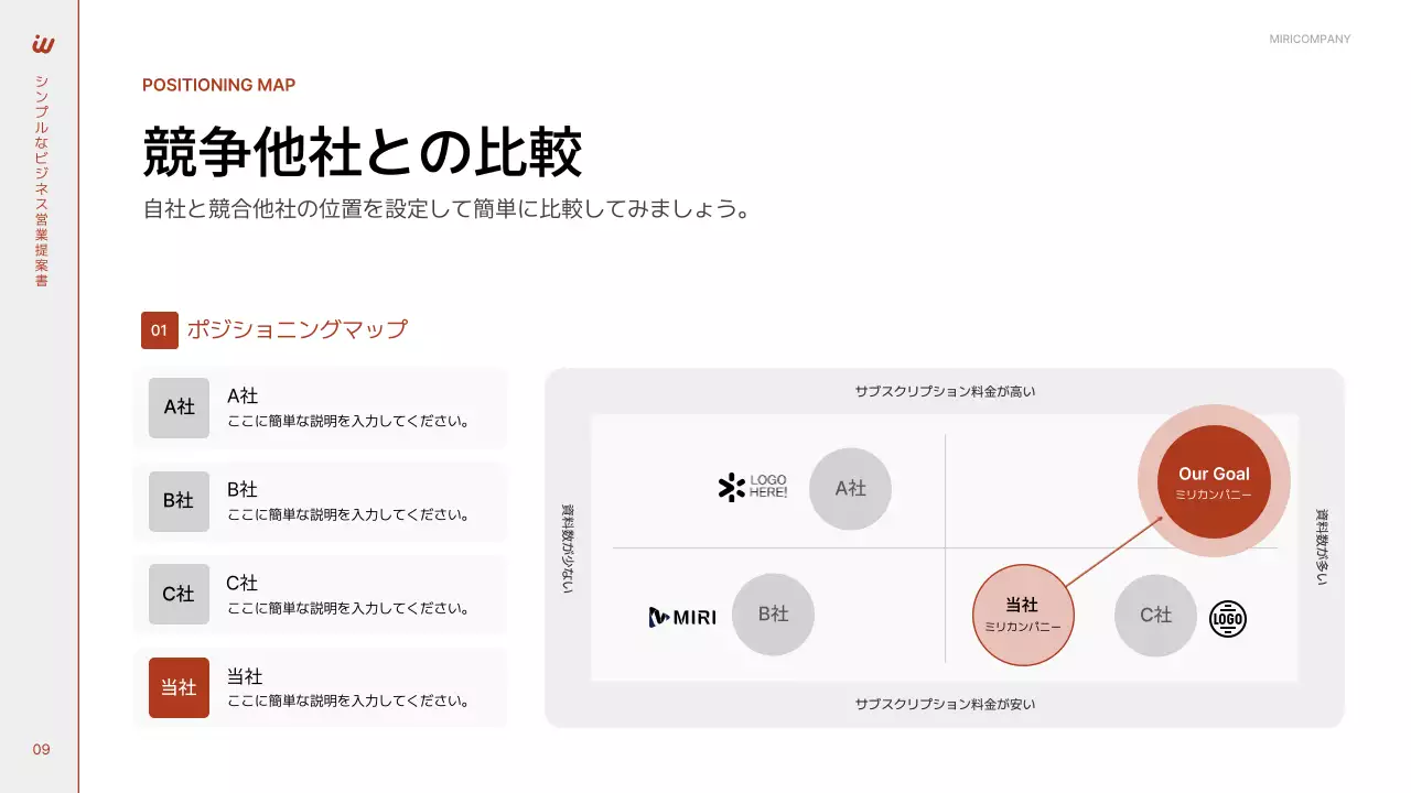 赤 シンプル ビジネス 提案書 プレゼンテーション