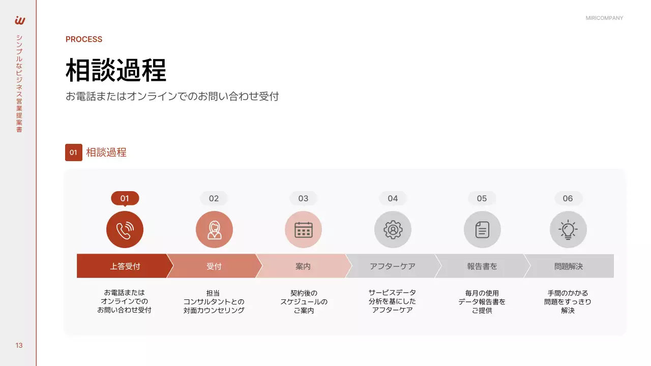 赤 シンプル ビジネス 提案書 プレゼンテーション
