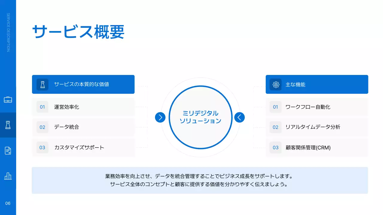 青 シンプル サービス 企画書 プレゼンテーション