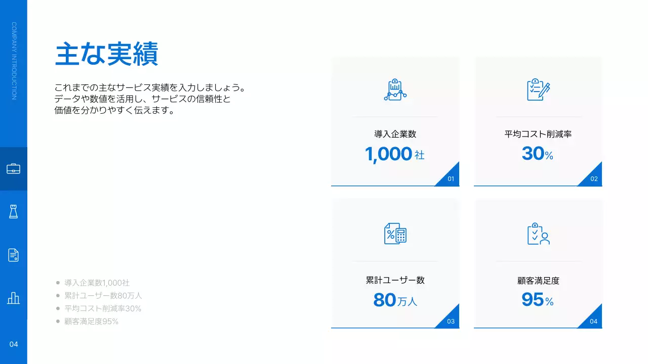 青 シンプル サービス 企画書 プレゼンテーション