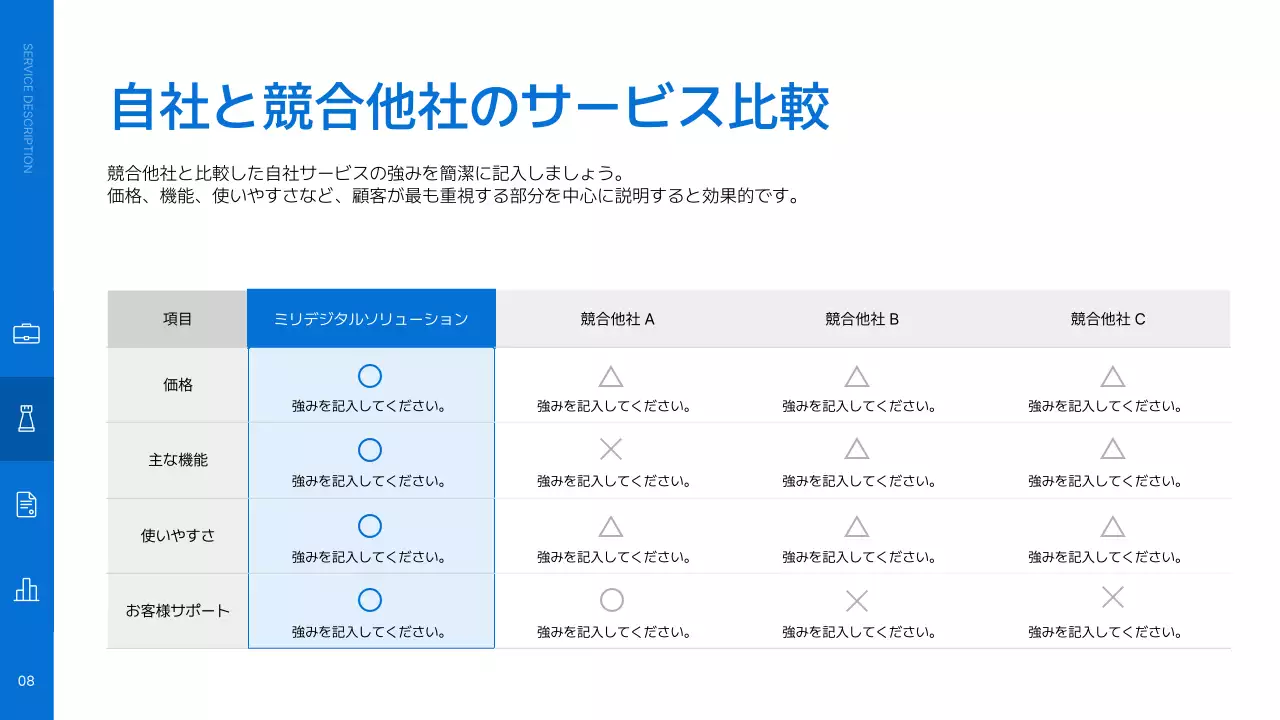 青 シンプル サービス 企画書 プレゼンテーション