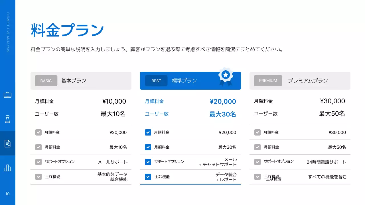 青 シンプル サービス 企画書 プレゼンテーション