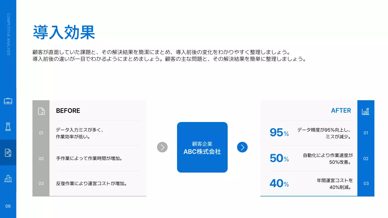 青 シンプル サービス 企画書 プレゼンテーション