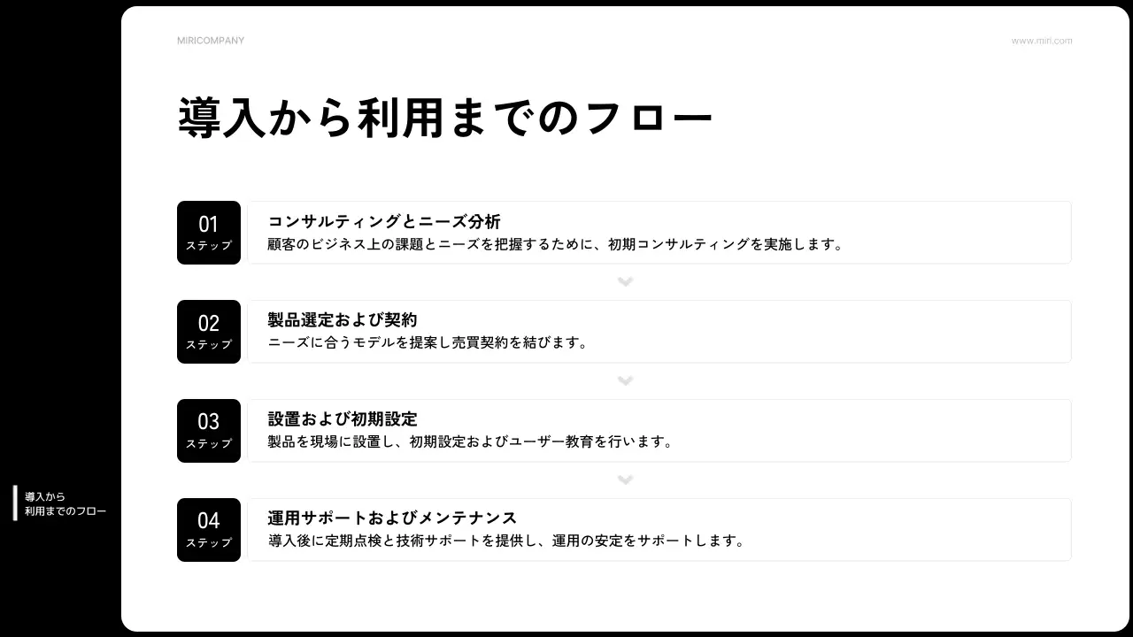 黒 モダン 製品紹介 プレゼンテーション